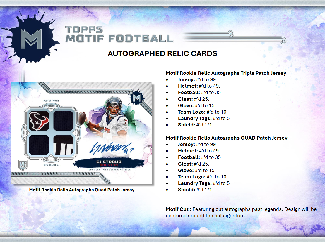 2023 Topps Motif Football Hobby Box