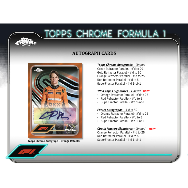 2024 Topps Chrome Formula 1 Hobby 12 Box Case