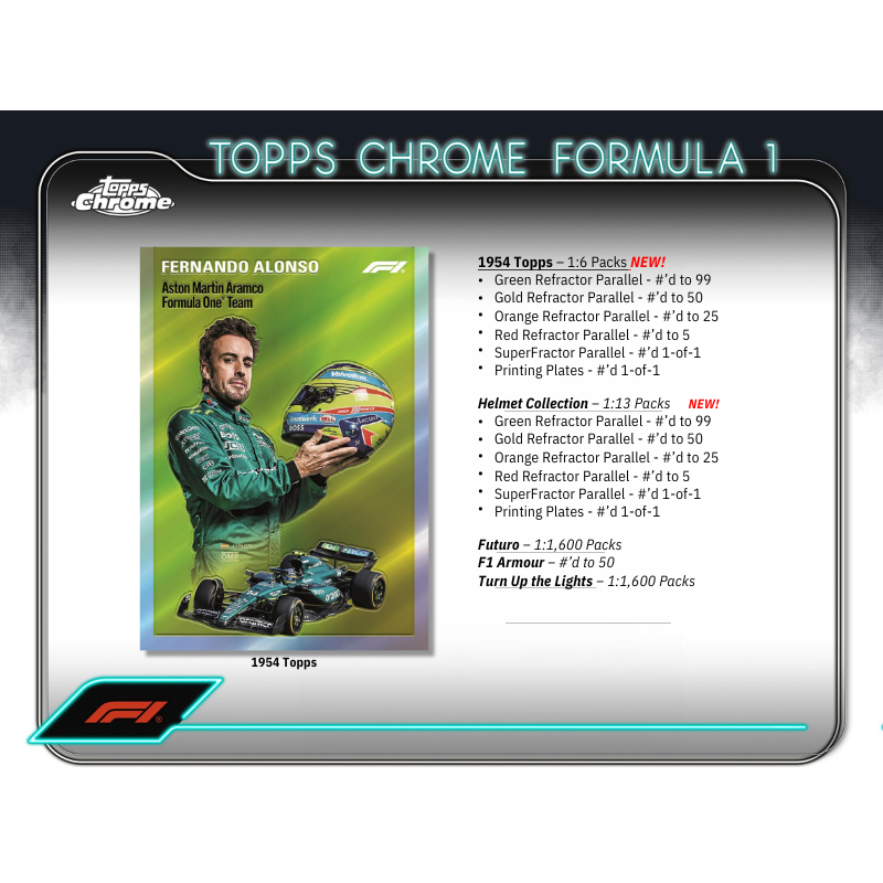 2024 Topps Chrome Formula 1 Qualifying Lap 20 Box Case
