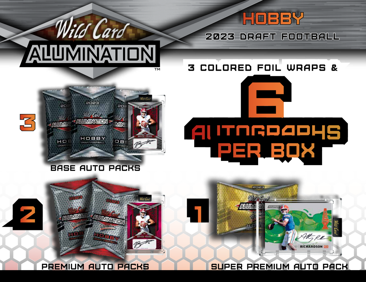 2023 Wild Card Alumination Draft Football Hobby 12 Box Case