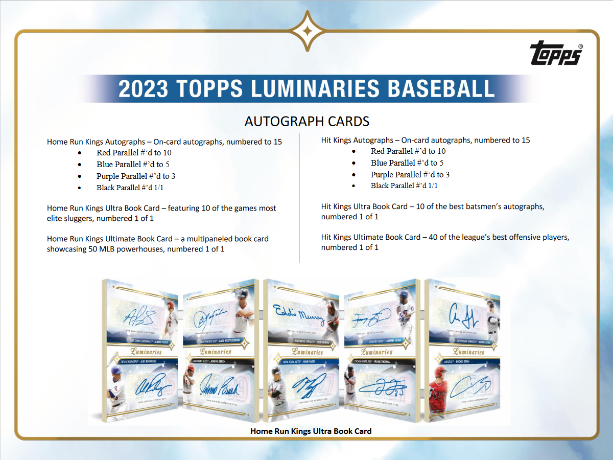 2023 Topps Luminaries Baseball Hobby 12 Box Case