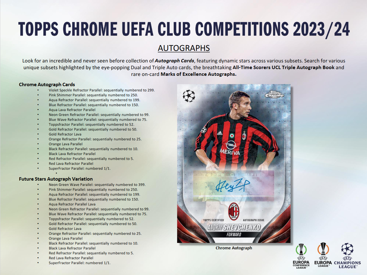 2023-24 Topps UEFA Club Competitions Chrome Soccer Hobby Box