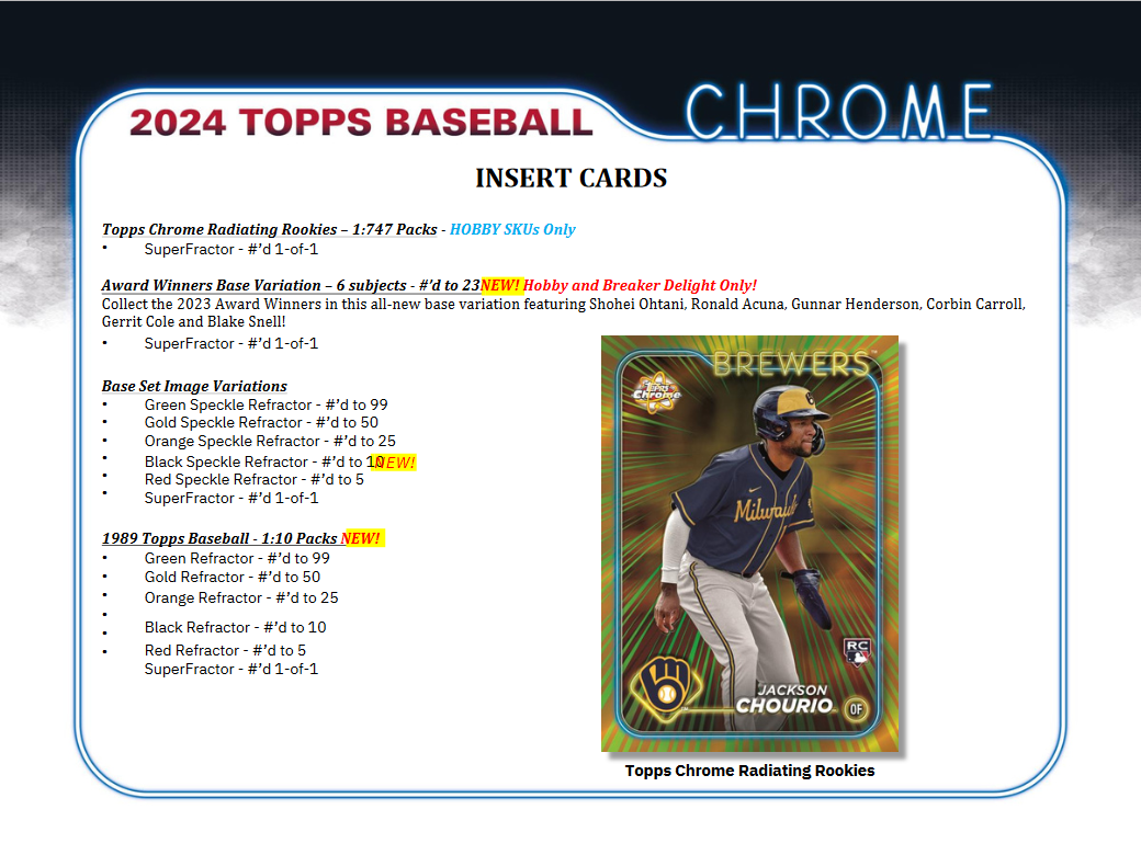 2024 Topps Chrome Baseball Breaker Delight Box