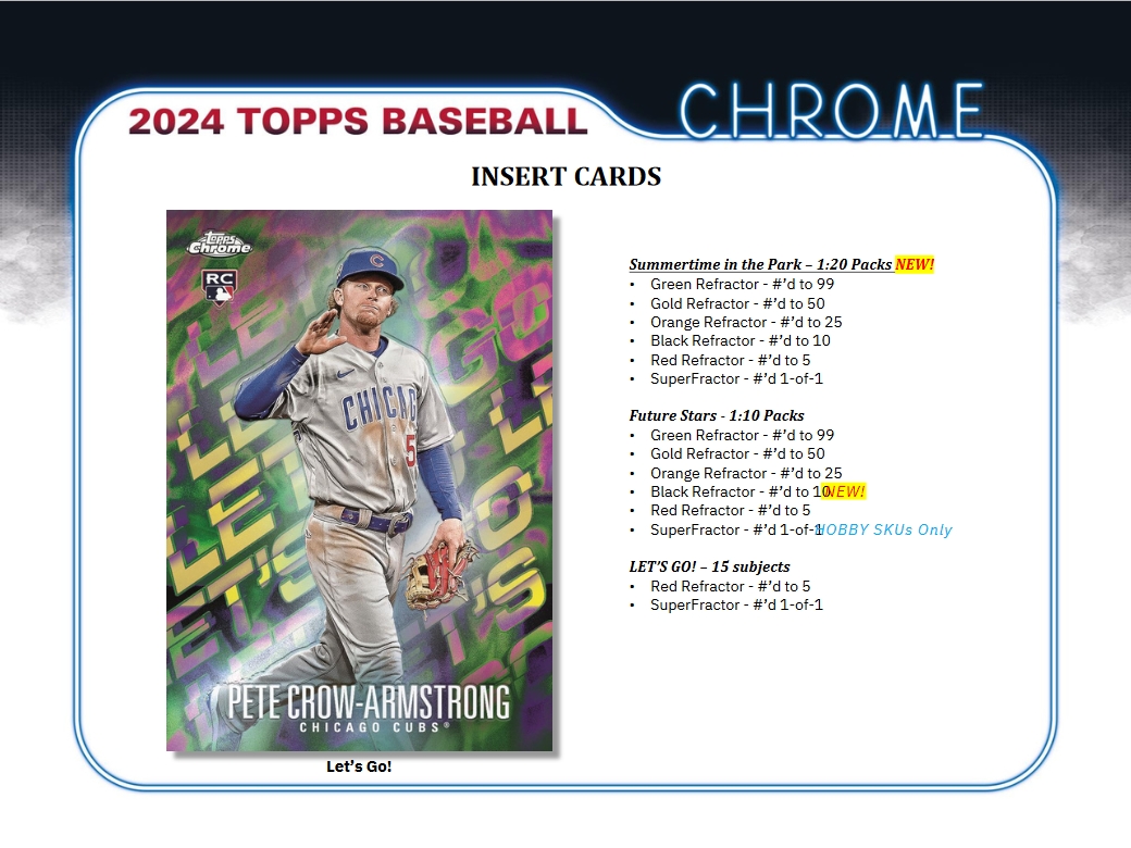 2024 Topps Chrome Baseball Delight 6 Box Case