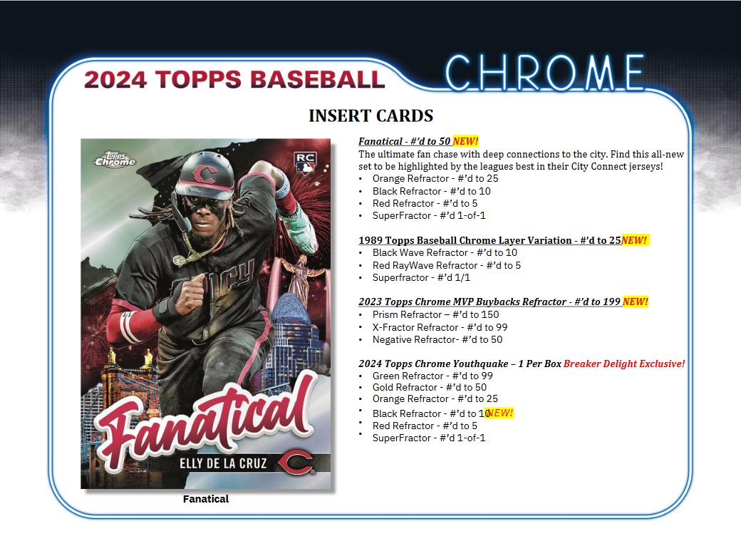 2024 Topps Chrome Baseball Delight 6 Box Case