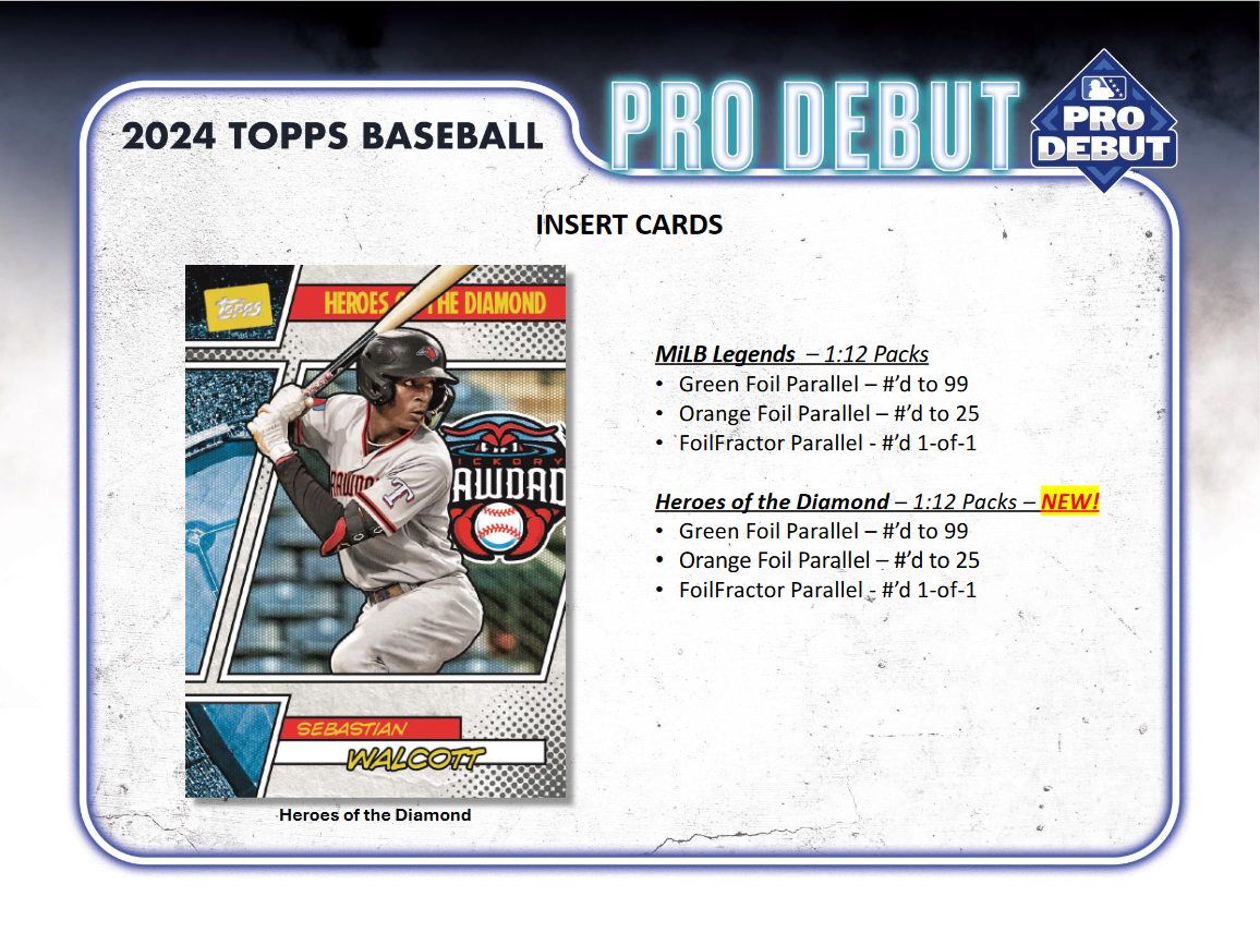 2024 Topps Pro Debut Baseball Hobby 12 Box Case