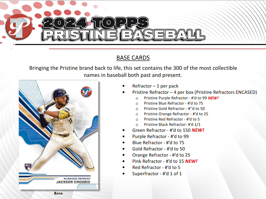 2024 Topps Pristine Baseball Hobby Box