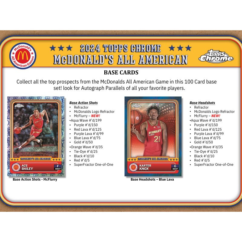 2024 Topps McDonalds All-American Chrome Basketball Hobby 12 Box Case
