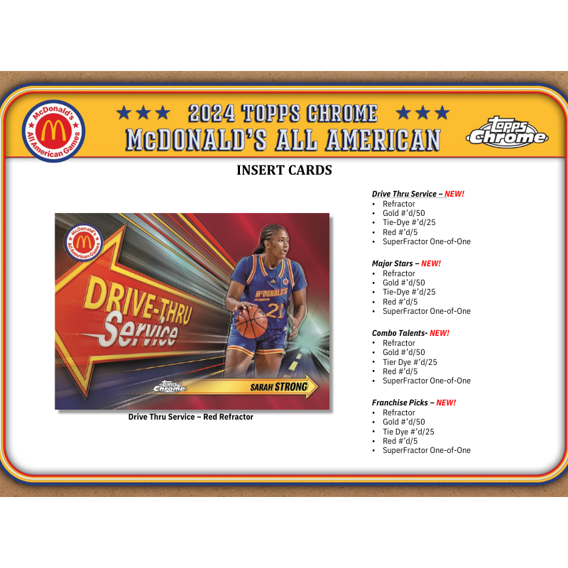2024 Topps McDonalds All-American Chrome Basketball Hobby 12 Box Case